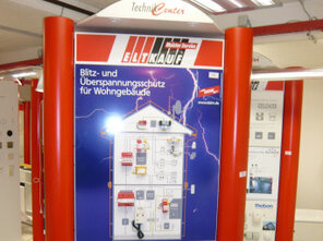 Elektrotechnik zum Anfassen
